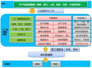 智能制造實踐引領(lǐng)革新 寶舜科技智能工廠與阿米巴經(jīng)營模式的深度融合