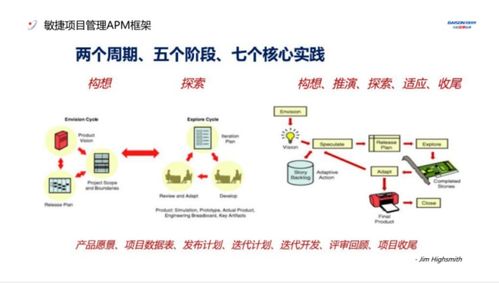 穿越變局丨百勝軟件技術(shù)沙龍（第一期）在上海總部圓滿落幕