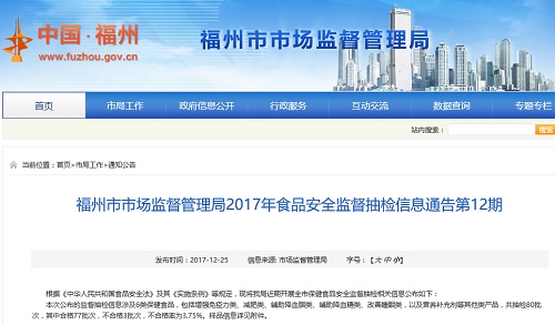 福州市場監管局抽檢80批次保健食品 減肥類產品問題突出，3批次不合格